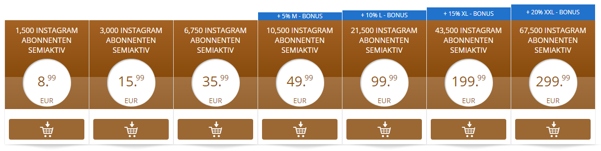 Get 20 Free Instagram Followers Every 12 Hours How To Get Back My Hacked Instagram Account