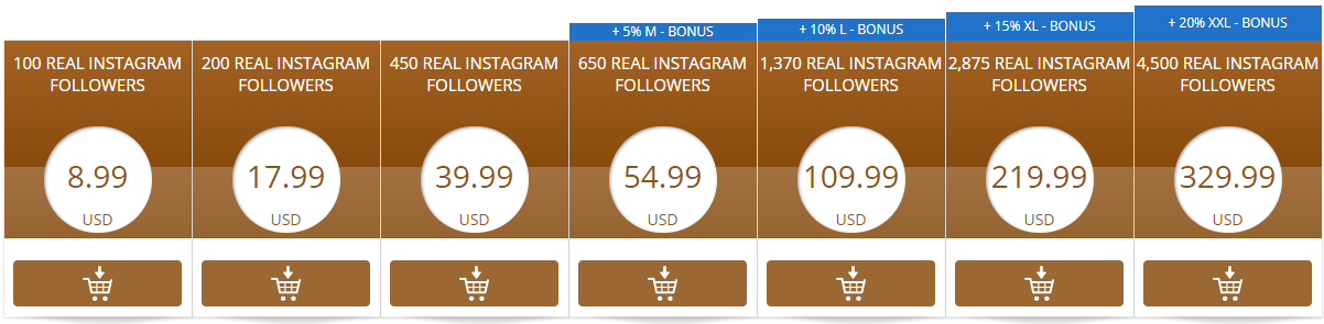 acheter des followers d instagram francais aper!   cu de l image - ou acheter des followers instagram