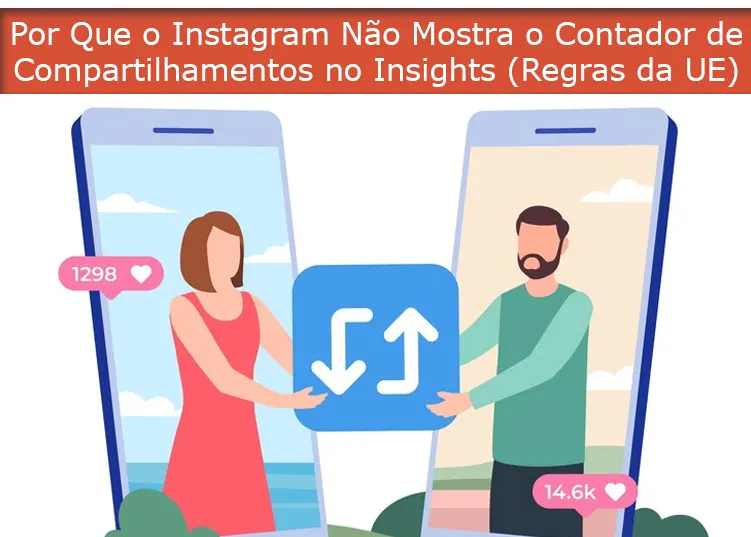 Por Que o Instagram Não Mostra o Contador de Compartilhamentos no Insights (Regras da UE)
