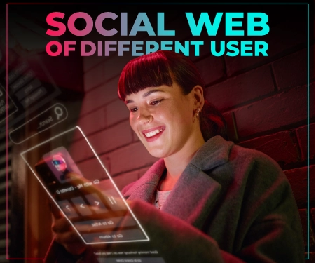 Social Web of Different Users Social Web of Different Users