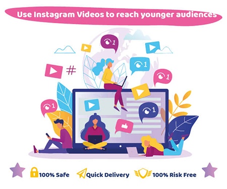 Use Instagram Videos to reach younger audiences Use Instagram Videos to reach younger audiences