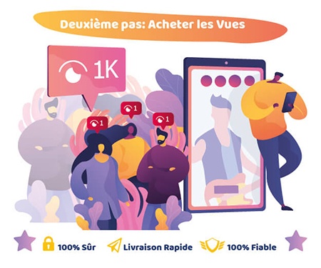 Deuxième pas: Acheter les Vues Deuxième pas: Acheter les Vues
