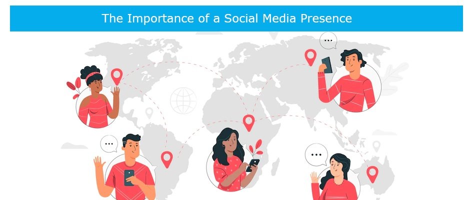 The Importance of a Social Media Presence