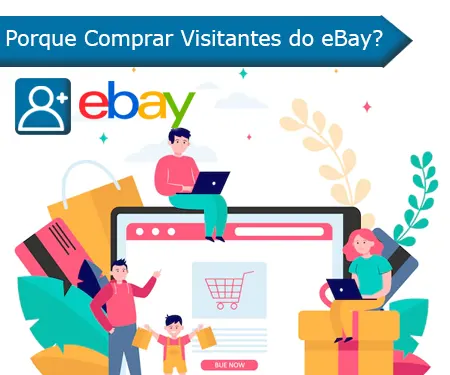 Porque Comprar Visitantes do eBay?