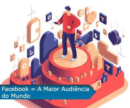 Facebook = A Maior Audiência do Mundo