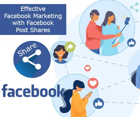 Effektives Facebook Marketing mit Facebook Post Shares