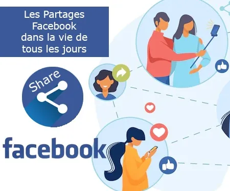 Les Partages Facebook dans la vie de tous les jours