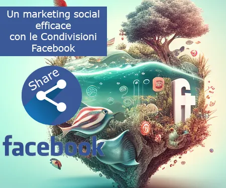 Un marketing social efficace con le Condivisioni Facebook