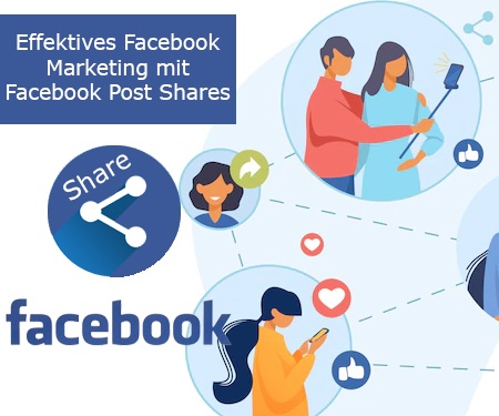 Effektives Facebook Marketing mit Facebook Post Shares