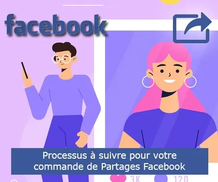 Processus à suivre pour votre commande de Partages Facebook