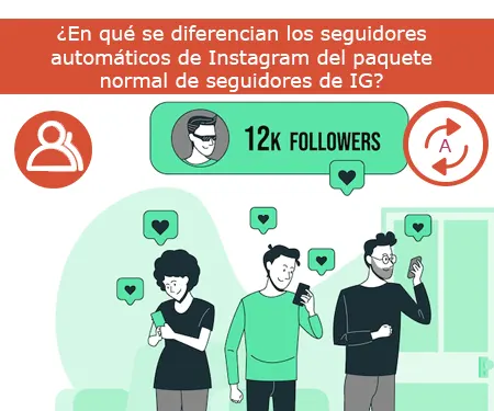 ¿En qué se diferencian los seguidores automáticos de Instagram del paquete normal de seguidores de IG?