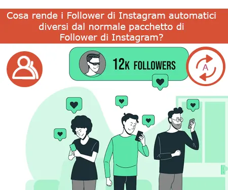 Cosa rende i Follower di Instagram automatici diversi dal normale pacchetto di Follower di Instagram?