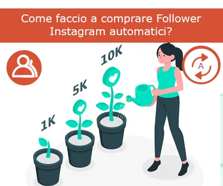 Come faccio a comprare Follower Instagram automatici?