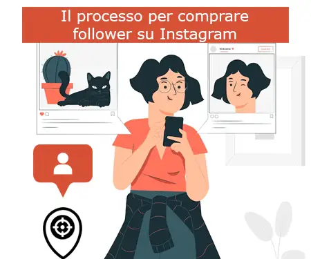 Il processo per comprare follower su Instagram