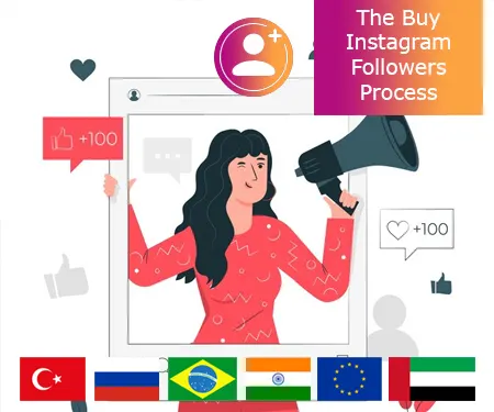 The Buy Instagram Followers Process
