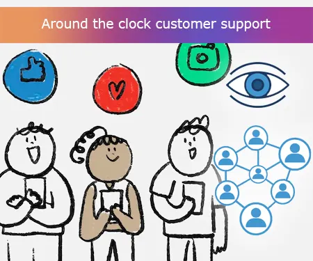 Around the clock customer support