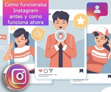 Cómo funcionaba Instagram antes y como funciona ahora Cómo funcionaba Instagram antes y como funciona ahora