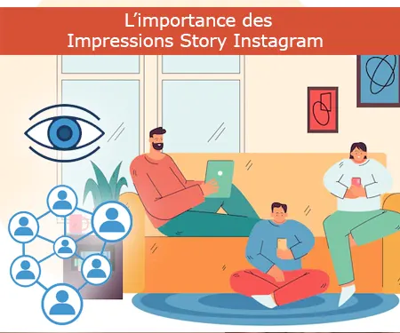 L’importance des Impressions Story Instagram