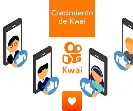 Crecimiento de Kwai