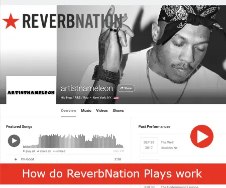 How do ReverbNation Plays work