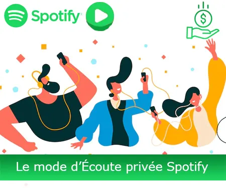 Le mode d’Écoute privée Spotify