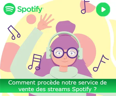 Comment procède notre service de vente des streams Spotify ?