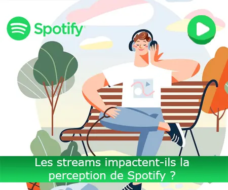 Les streams impactent-ils la perception de Spotify ?