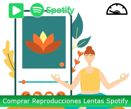 Comprar Reproducciones Lentas Spotify