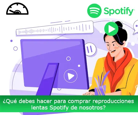 ¿Qué debes hacer para comprar reproducciones lentas Spotify de nosotros?