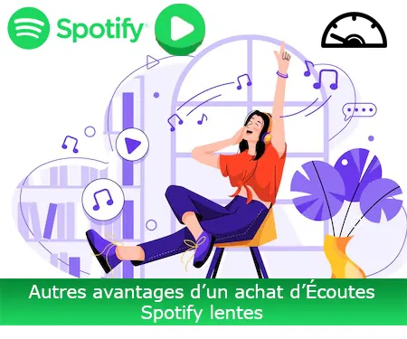 Autres avantages d’un achat d’Écoutes Spotify lentes