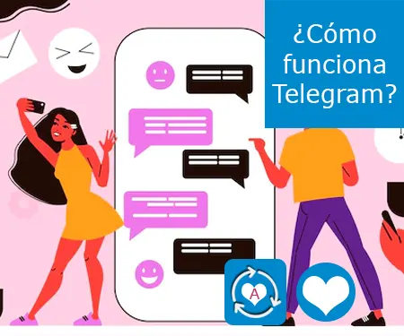 ¿Cómo funciona Telegram?