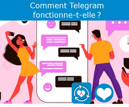 Comment Telegram fonctionne-t-elle ?