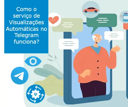 Como o serviço de Visualizações Automáticas no Telegram funciona?