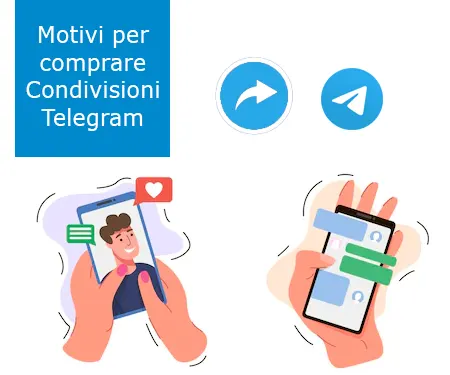 Motivi per comprare Condivisioni Telegram