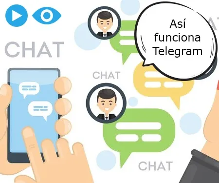 Así funciona Telegram