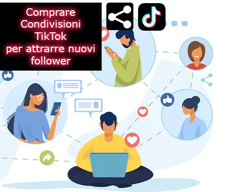Comprare Condivisioni TikTok per attrarre nuovi follower