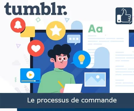 Le processus de commande