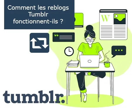 Comment les reblogs Tumblr fonctionnent-ils ?