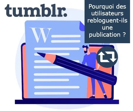 Pourquoi des utilisateurs rebloguent-ils une publication ?