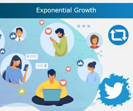 Exponential Growth