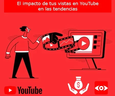 El impacto de tus vistas en YouTube en las tendencias