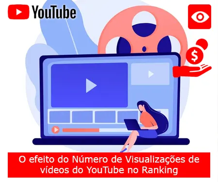 O efeito do Número de Visualizações de vídeos do YouTube no Ranking