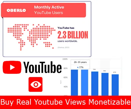 The best place to Buy Real YouTube Views