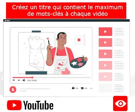 Créez un titre qui contient le maximum de mots-clés à chaque vidéo