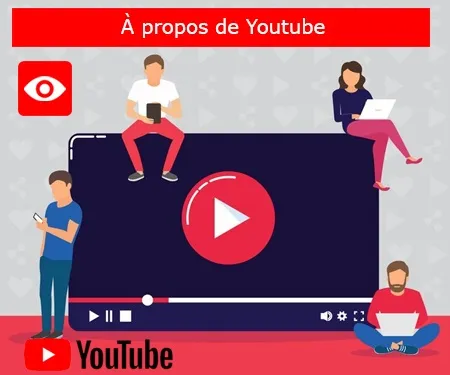 À propos de Youtube