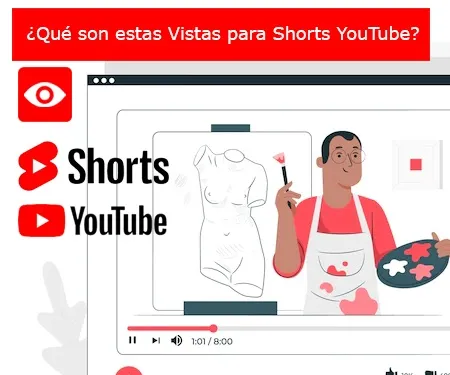 ¿Qué son estas Vistas para Shorts YouTube?