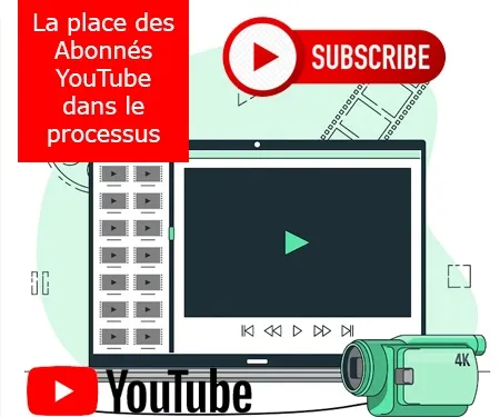 La place des Abonnés YouTube dans le processus