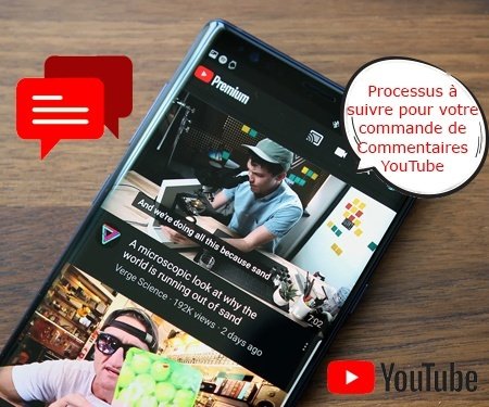 Processus à suivre pour votre commande de Commentaires YouTube
