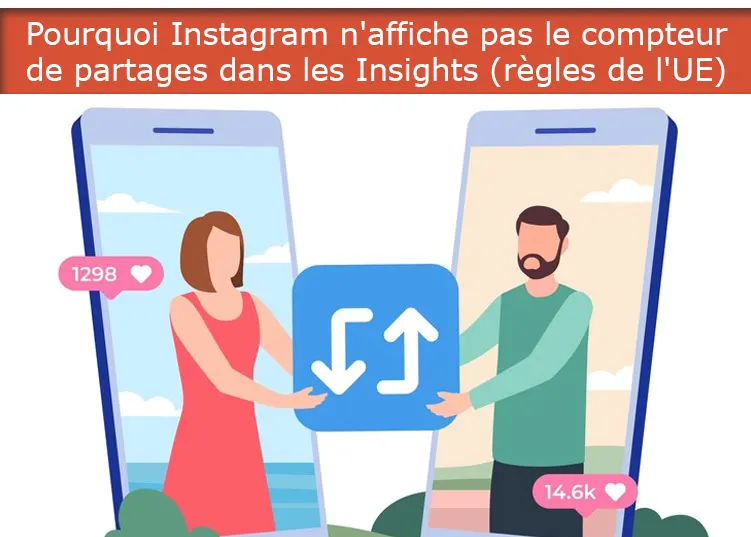 Pourquoi Instagram n'affiche pas le compteur de partages dans les Insights (règles de l'UE)