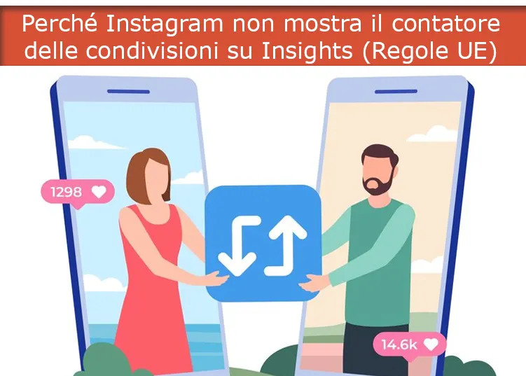 Perché Instagram non mostra il contatore delle condivisioni su Insights (Regole UE)